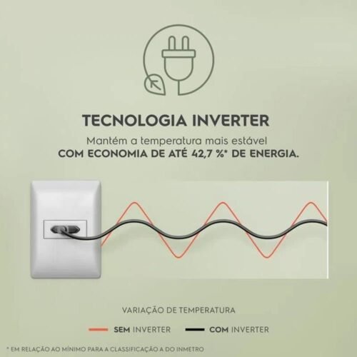 Geladeira Electrolux side by side 435 litros É Boa