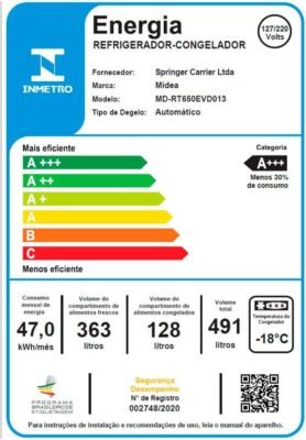 Geladeira Midea Inverter 491 litros vale a pena