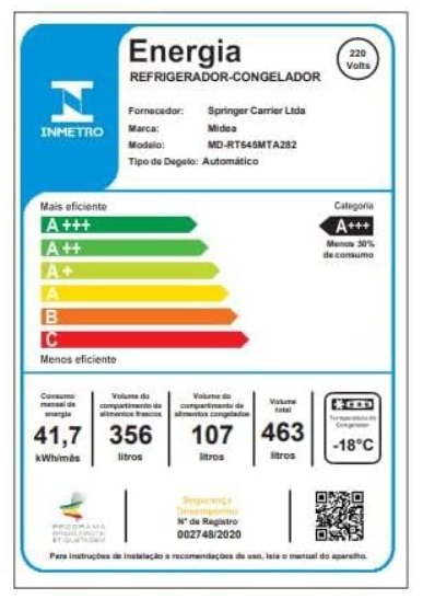Geladeira Midea 463 litros Preta É Boa